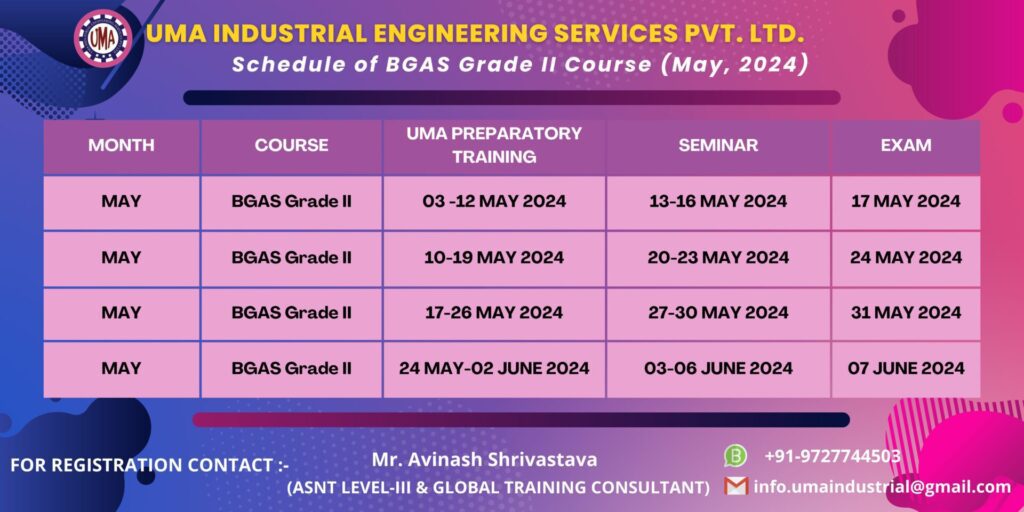 Schedule of BGAS Grade II Course